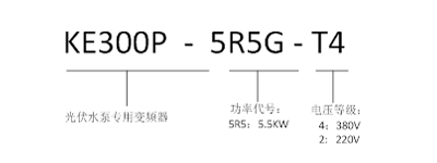 KE300P-Series-Solar-Pump-Inverter.jpg KE300P-Series-Solar-Pump-Inverter.jpg
